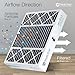 Nordic Pure 20x25x5 (19_7/8 x 24_7/8 x 4_3/8) Honeywell Replacement Air Filters MERV 12 Plus Carbon 2 Pack