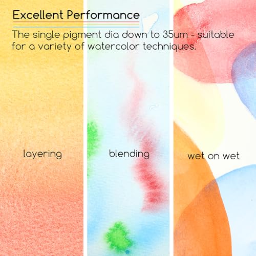 Image of MEEDEN Watercolour Paint Tubes Set: 48 x 12ml (0.4 oz) Colors Painting Set