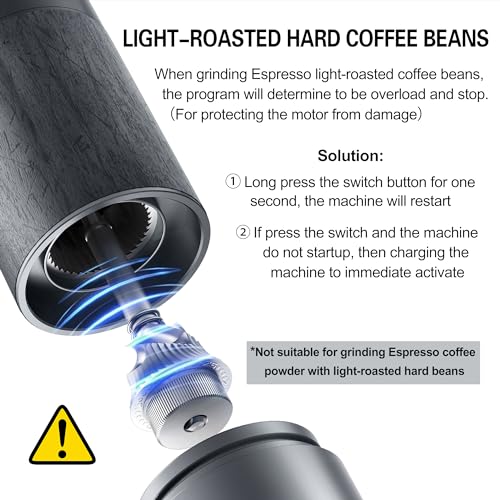 Cera+ Burr Coffee Bean Grinder Electric Professional Small Espresso Portable Coffee Grinders For Travel,Camping,Grey thumb #4