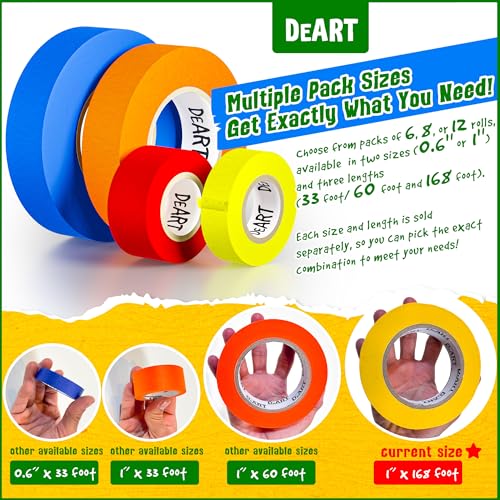Image of DEART Colored Masking Painters Labeling Tape Masking Tape 1 inch Color Painter Tapes for Arts & Crafts Labeling or Coding, Art Supplies Color Tape Rolls, Colorful Craft Tapes