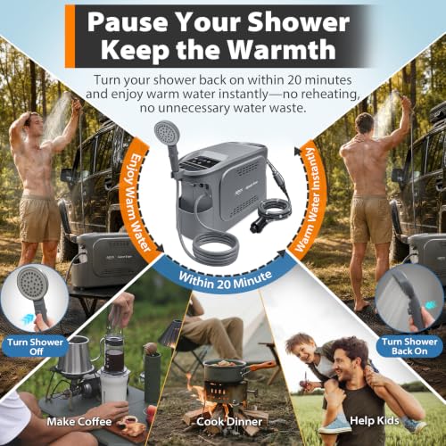 GEERTOP AMOS Calentador de Agua Portátil a Propano para Camping con Bomba y Ducha miniatura 4