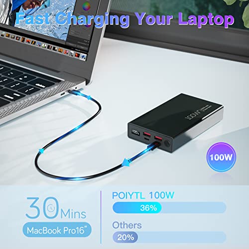 Poiytl Laptop Power Bank 100W Usb C 20000Mah Portable Laptop Charger Super Fast Charging External Battery Pack For Macbook Dell Xps Ipad Iphone 13/12 Pro Mini Samsung Switch #TOP1