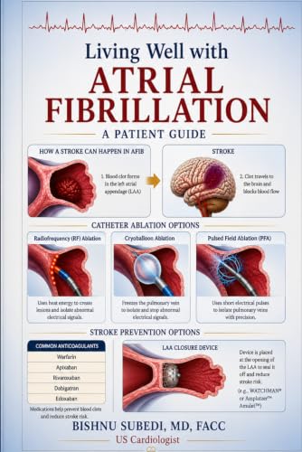 Living Well with Atrial Fibrillation in 2026: A 2026 Patient’s Guide to Understanding, Treating, and Thriving with AFib — Featuring the Latest Advances in Care