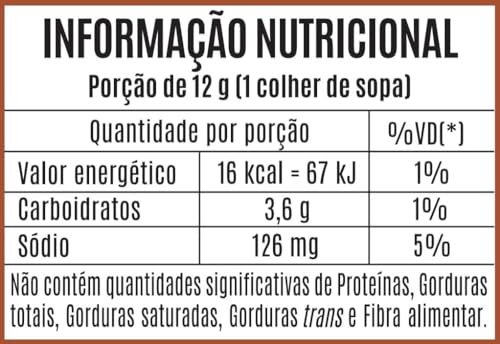 KiSabor Molho Barbecue Kisabor 1 01 Kilos