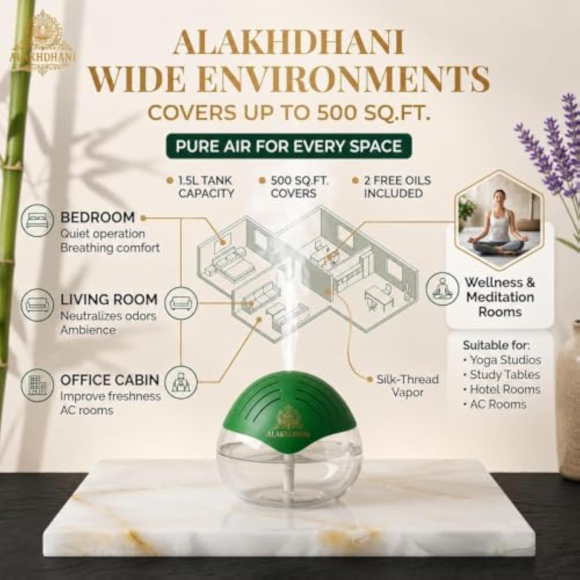 1.5L Air Diffuser & Humidifier with 6 Essential Oils