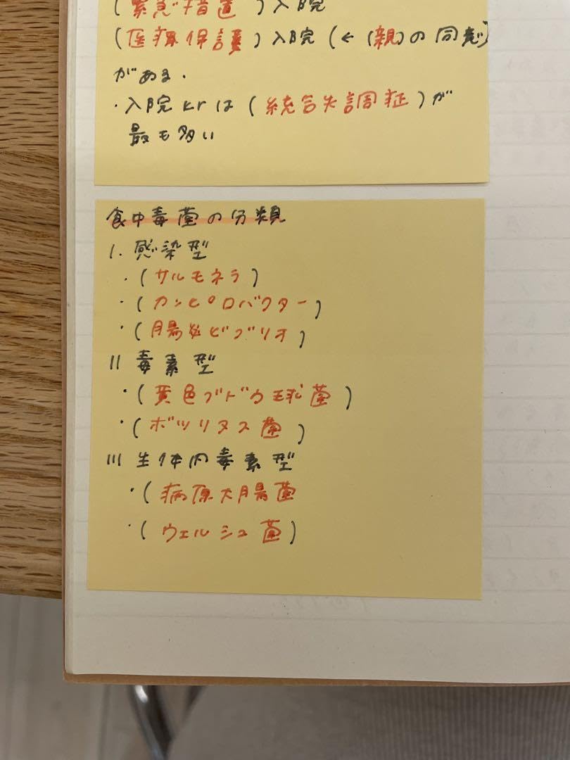 歯科衛生士国家試験対策ノート 歯科衛生士国家試験対策 まとめノート - メルカリ
