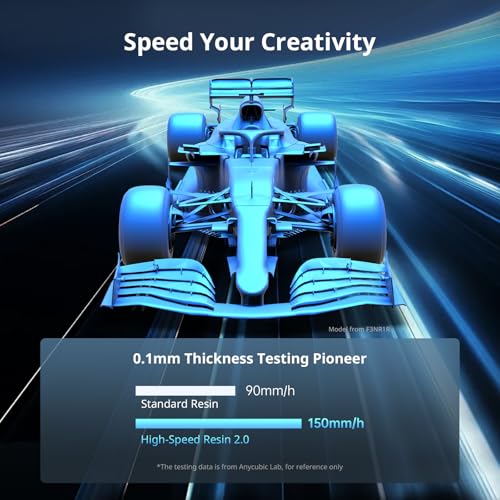 ANYCUBIC Photon Mono M7 Resin 3D Printer, 10.1 inch 14K HD Screen with COB LighTurbo 3.0 System, 150mm/h Fast Printing, Intelligent 3D Resin Printer, Build Volume of 8.77''x4.96''x9.05'' - Image 3