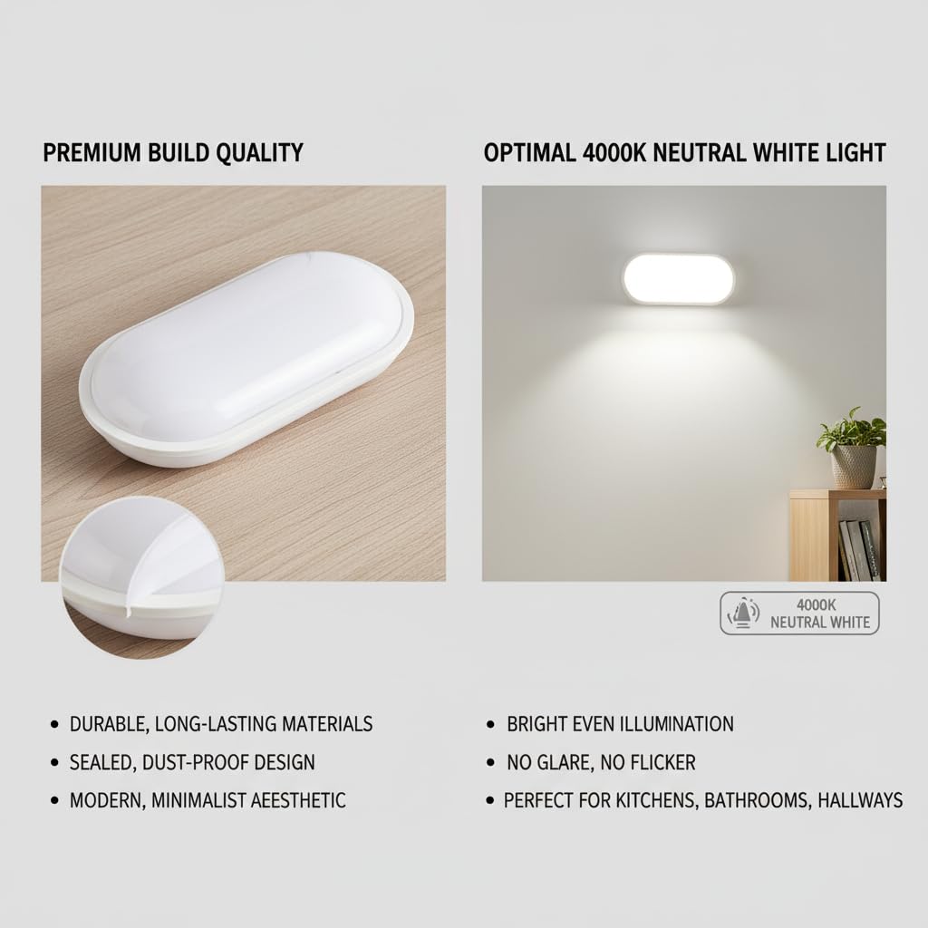 Plafonnier LED Ovale Applique Murale Intérieur, Extérieur IP54 Étanche, 20W 2000LM 4000K Blanc Neutre, Luminaire pour Salle de Bain, Garage, Couloir, Cave, Jardin 2 Pièces