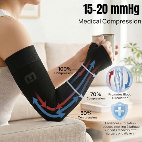 Image of MGANG 15-20mmHg Compression Arm Sleeve Gauntlet for Swelling & Recovery