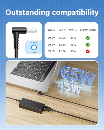 Charger Compatible with HP Laptop Computer 65W 45W Smart Blue Tip 4.5mm | Compatible with HP Pavilion x360 14/15/17, Envy 13/15, EliteBook ProBook Chromebook Stream Spectre |19.5V 3.33A 710412-001 - Image 3