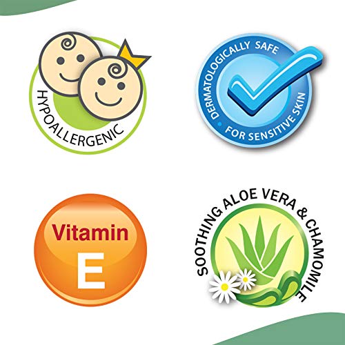 Image of LuvLap Combo Wipes Pack of 3 & Slim Feeding Bottle 250ml