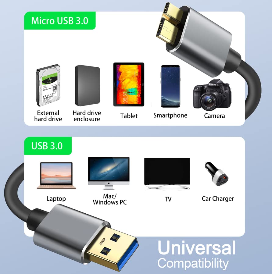 USB 3.0 Un mâle à micro USB 3.0,Câble Micro B Sync Cord, fil de données compatible avec Seagate,Samsung,Mon passeport et plus disque dur externe (1.5fts/40cm/Black&Gold)