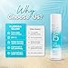 SPF 15 Lip Balm by Florida Glow - Hydrating and Moisturizing Lip Sunscreen for Men and Women and Kids - Oxybenzone Free SPF Lip balm with Sunscreen - Travel size Lipbalm Sunblock (Coconut)