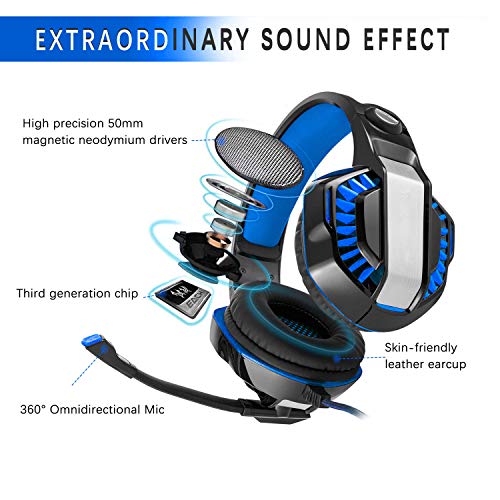 Svyhuok Gaming Headset For Xbox One,Ps4,Pc,Laptop,Tablet With Mic,Pro Over Ear Headphones,Noise Canceling,Usb Led Light,Stereo Bass Surround For Kids,Mac,Smartphones #TOP5