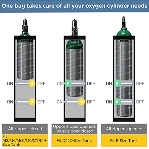 Zheeyi Dual Oxygen Tank Holder For Wheelchiars, Oxygen Cylinder Bag With Adjustable Zippers And Mesh Storage Pockets Fits Most Oxygen Cylinders, Blue #TOP3