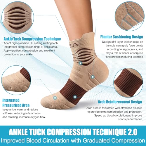 Image of NEENCA Professional Compression Socks for Women Men Circulation