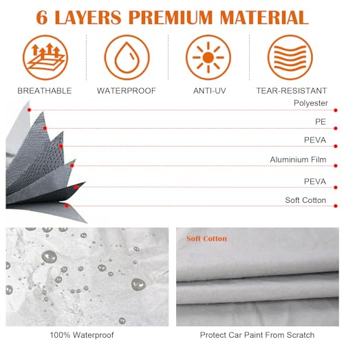 Image of Waterproof Car Covers Replace for 2015-2025 Jeep Renegade, 6 Layers Silver All Weather Car Cover with Zipper Door & Windproof Bands for Snow Rain Dust Hail Protection
