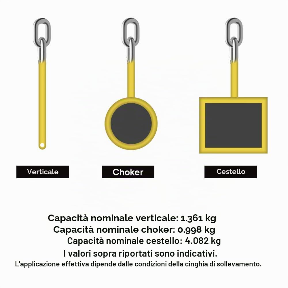 CarBole 2 cinghie di sollevamento da 1,8 m x 5 cm con fibbia piatta, in poliestere duplex, massima resistenza alla rottura 4082,3 kg
