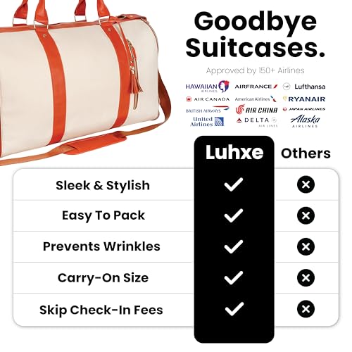 LUHXE Travel Convertible Carry On Garment Roller Bag with Shoe Pouch & Detachable Shoulder Strap – Snow - Image 7