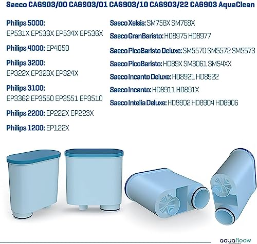 Aquafloow 6X Water Filter CLEANI for Saeco and Philips Coffee Machines | Compatible with Philips AquaClean CA6903/10 CA6903/22 CA6903 Limescale Filter, Filter Cartridge for Automatic Coffee Machines - Image 3