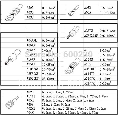 Set di stampi per crimpatura 1Pc per set di pinze