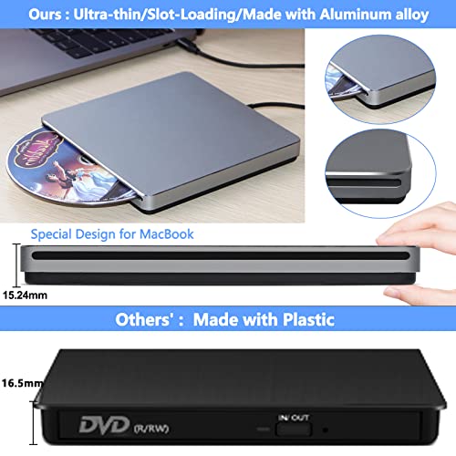 Nolyth External Cd Dvd Drive Usb 3.0 Type-C Slot-In Cd/Dvd Burner Slim Dvd Player For Laptop Disk Drive Cd Reader Optical Drive Cd Rom External Drive For Laptop Mac Pc Windows Macbook Apple Desktop #TOP1