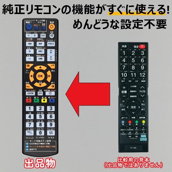 DOSHISHA テレビ　chromecastセット Amazon | Chromecast Audio | Google | テレビ