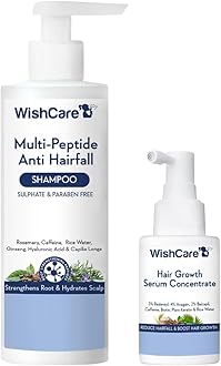 Redensyl Hair Growth Serum & Multi Peptide Anti Hairfall Shampoo - Combo Pack (30ml+250ml)