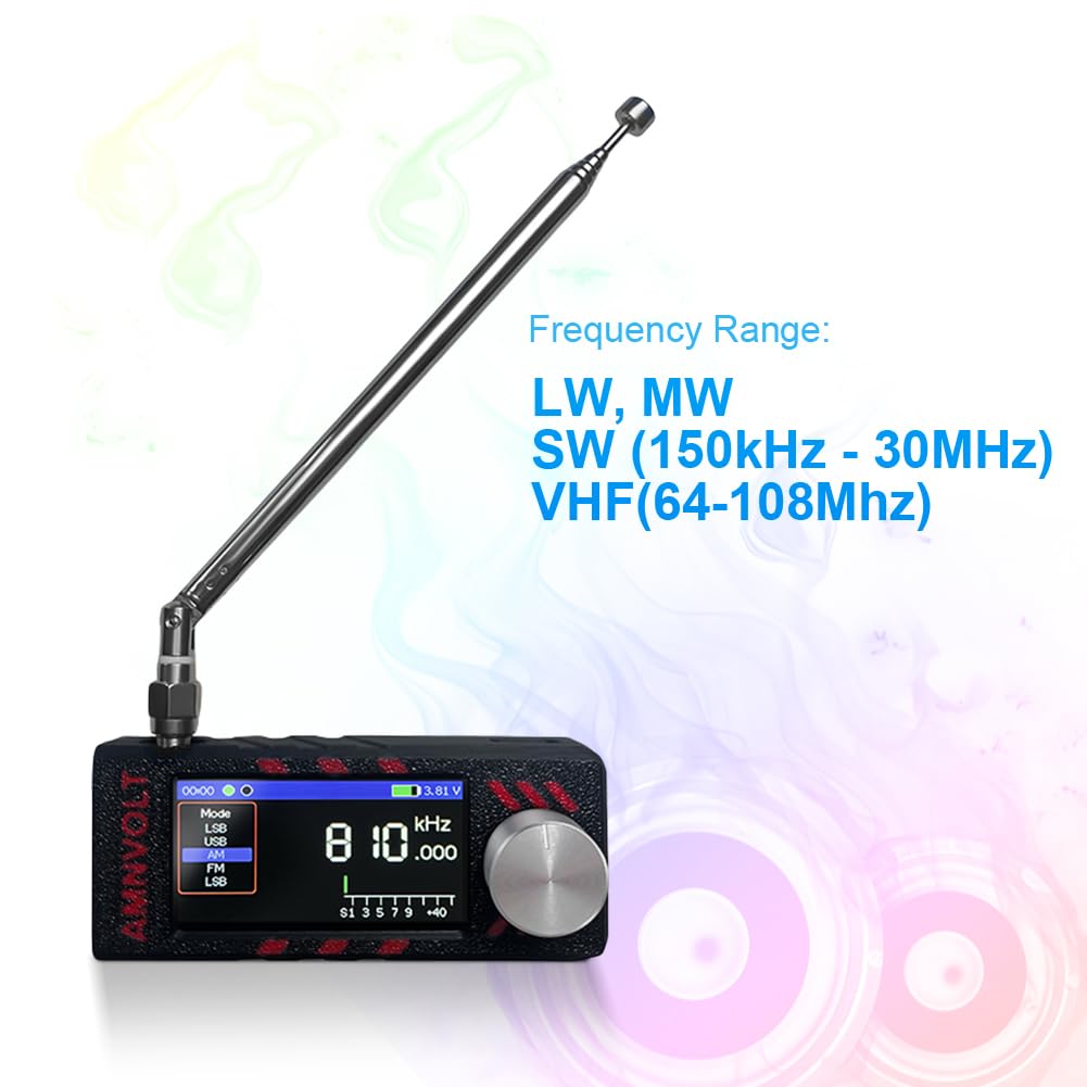 Radio portátil Receptor con Pantalla IPS de 1.9 Pulgadas Radio de Bolsillo USB Am/FM con Antena para Disfrutar de Todas Las Bandas y Estaciones