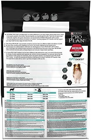 pro plan puppy sensitive