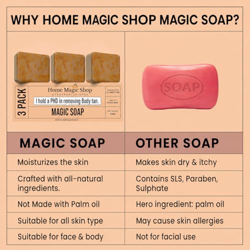 Image of Ghar Magic Shop Sandalwood & Saffron Magic Soaps For Bath| Paraben Free | Chandan & Kesar Bath Soap | Handmade Soaps For Glowing | Skin Brightening Soap For Men & Women 100g (Pack Of 2)