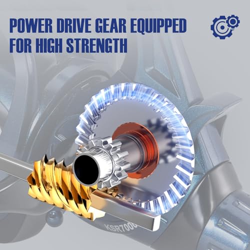 Sougayilang Carrete de Spinning, 22LB Máximo Arrastre, CNC Carrete de Aluminio + Ejes de Acero Inoxidable, Ligero y Potente para Agua Salada o Dulce miniatura 3