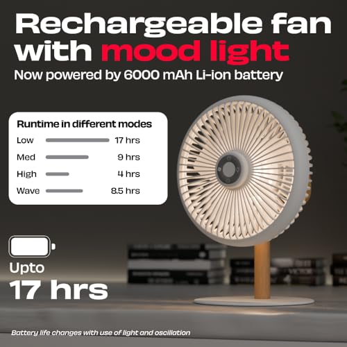 Image of NUUK LIT v2 Cordless & Rechargeable 7 Inch Table Fan with Night Light & Remote Control | Auto Oscillation with 4 Wind Modes | BLDC Fan with Up To 17 Hour Run Time | Portable Table Fan for Home, Office