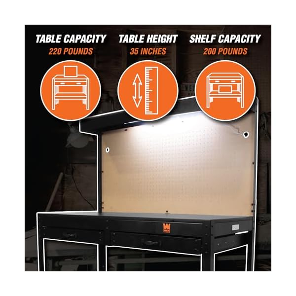 WEN-WB4723T-48-Inch-Workbench-with-Power-Outlets-and-Light-Black WEN-WB4723T-48-Inch-Workbench-with-Power-Outlets-and-Light-Black