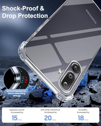 Image of Jkobi Shockproof Crystal-Clear Back Cover for Samsung Galaxy M36 | Samsung Galaxy F36 (Anti Yellow Case | Drop & Camera Protection | Hard Polycarbonate)