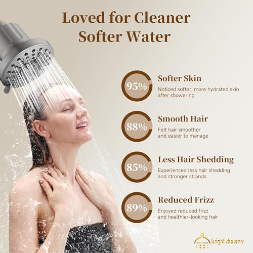 Image of BRIGHT SHOWERS Filtered Shower Head, High Pressure Fixed Showerhead for Hard Water, Dual-Media Filter Removes Chlorine & Impurities, 8 Spray Modes, Brushed Nickel