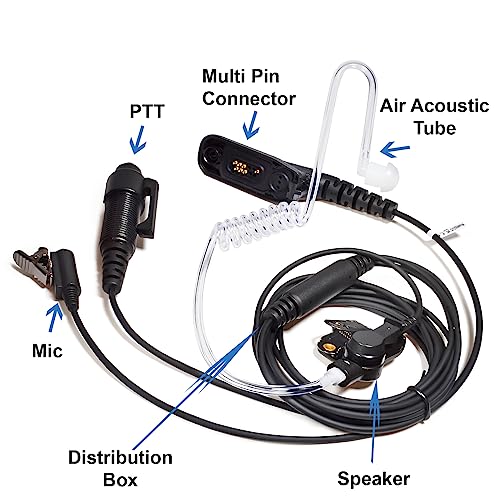 UAYESOK 3-Wire In-Ear Covert Acoustic Tube Radio Earpiece - Image 2