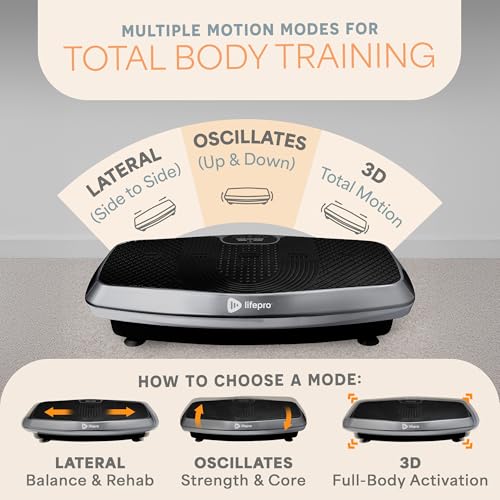 Image of Lifepro Vibration Plate Exercise Machine for Lymphatic Drainage - Whole Body Vibration Platform with Resistance Bands for Home Workout - Low-Impact Vibrating Plate for Body Toning