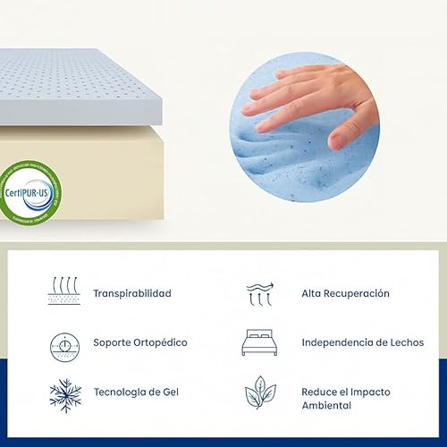 Variante de MICAMAMELLAMA colchon 150x190 Visco Cool 28cm Desenfundable