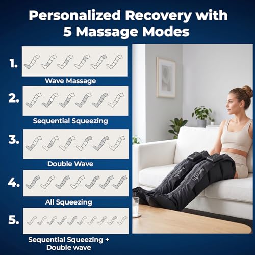 Image of Lifelong Air Compression Leg & Foot Massager Machine for Pain Relief | 4000mAh Cordless Feet Massager with 240mmHg Pressure & 5Air Chambers | 2 Controllers, 7Intensities, 5Modes for Muscle Relaxation