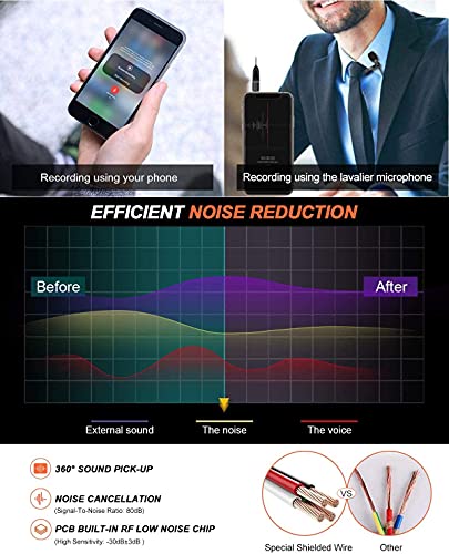 Z ZAFFIRO USB-Lavalier-Mikrofon für Videoaufnahmen, Podcast-Streaming, USB-C-Clip-Computermikrofon, omnidirektionales… – Bild 5