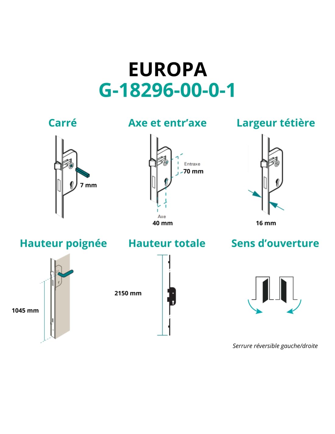 FERCO by THIRARD - Boîtier de Serrure Encastrable Europa à Cylindre - Porte Bois/PVC - Axe 40 mm - 3 Points - H. 2150 mm - Serrure Réversible - Verrouillage Par Relevage - Têtière 16 mm - Gris