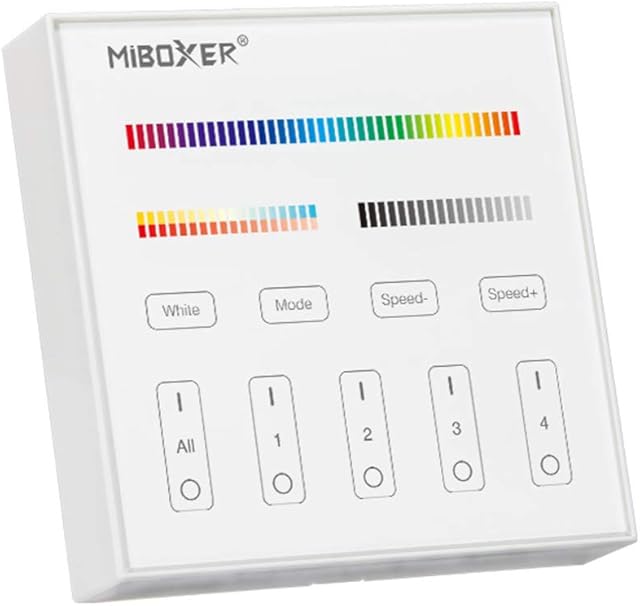 LGIDTECH B4 Miboxer Wireless 2.4G RF 4-Zone Wall-Mounted Smart Panel Remote Controller,Work With Mi-Light RGB+CCT LED Bulb FUT014 FUT012 FUT105,Spotlight,Downlight,Flood Light,Strip Controller LS2 WL5