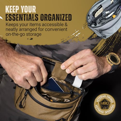 Image of HighSpeedDaddy Carry Fanny Pack - 500D Water-Resistant Nylon, Quick Access CCW Pocket, YKK AquaGuard Zippers, EDC Bag with Adjustable Waist (upto 49 inch), Everyday Carry for Men & Women - Multicam