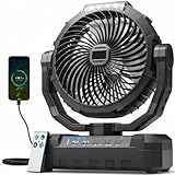 SereneLife Camping Fans