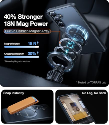 Image of TORRAS 360Spin for Samsung Galaxy S25+ Plus Case with Stand, Fit for MagSafe 3X Military Grade Protective, Rotatable Kickstand for Samsung S25 Plus Case, Magnetic Ring Slim, Matte Black 6.7
