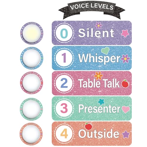 Glooglitter 5 Pcs Voice Levels Push Light Back to School Supplies,18
