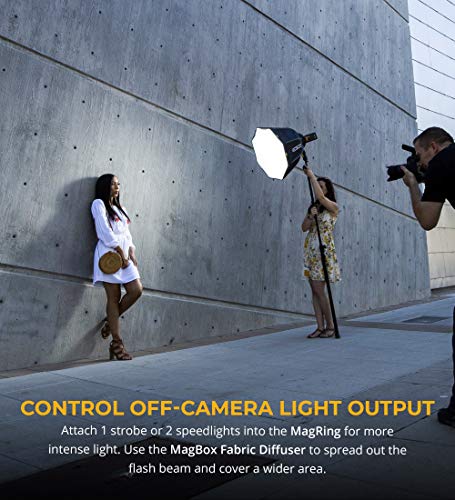 MagBox 24" Octa Starter Kit - Thumbnail 3