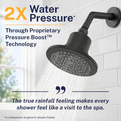 Image of Gillian Filtered Shower Head for Hard Water - High Pressure Metal Showerhead Filter For Hair and Skin with Genuine KDF-55 - Removes Toxic Chemicals, Chlorine and Heavy Metals, Matte Black