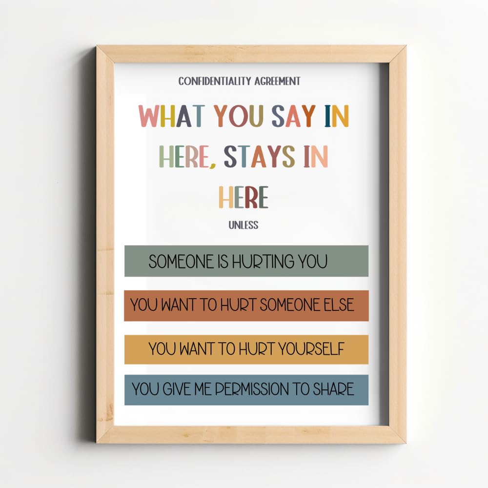 Wowsweet-Classroom Decor, What You Say In Here, Stays In Here ...